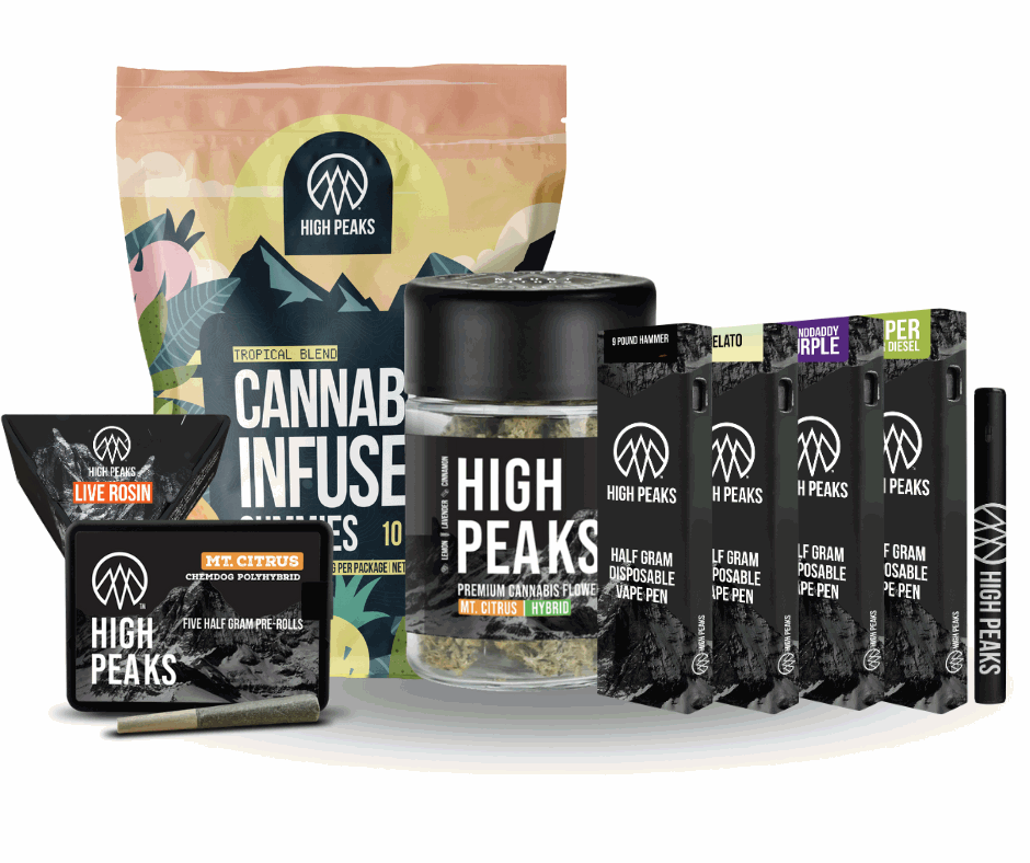 High Peaks product selection